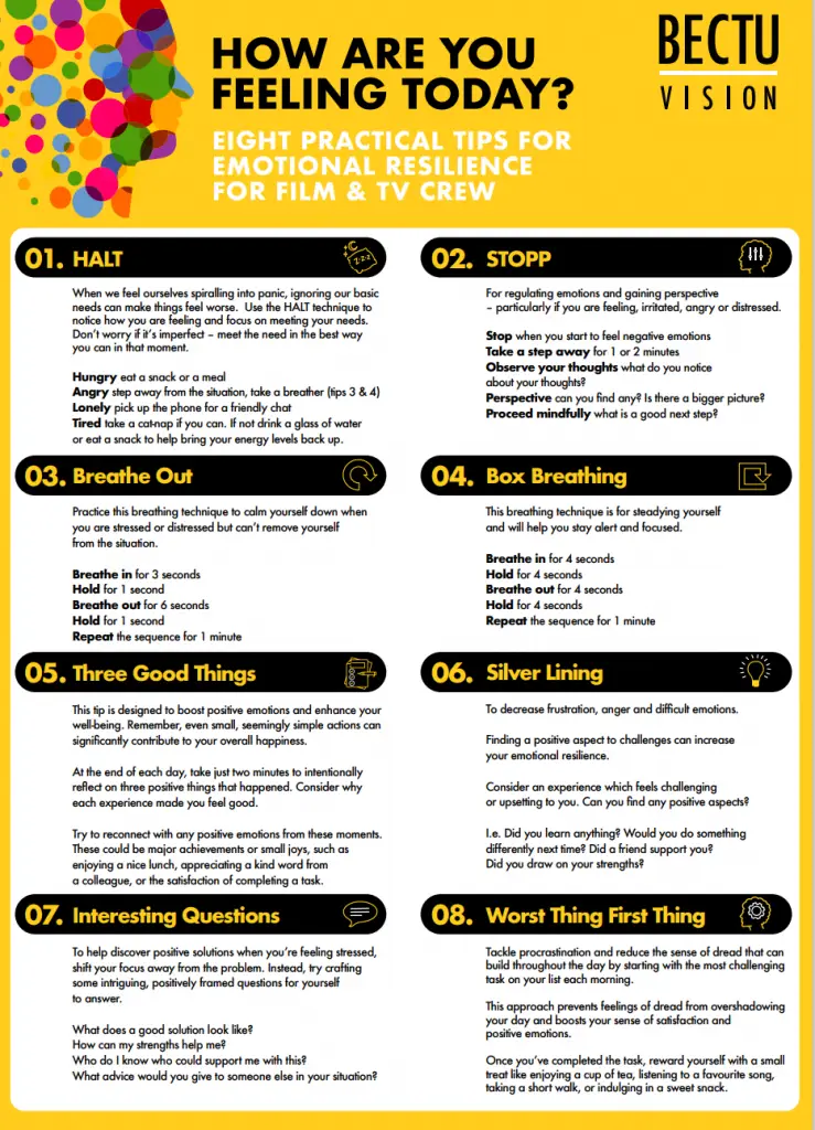 Poster describing techniques for building Emotional Resilience